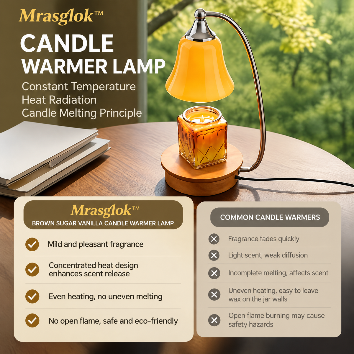 Caramel Glow – Amber Glass Candle Warmer Lamp & Minimalist Bedside Fragrance Light